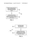 Low Surface Energy Touch Screens, Coatings, and Methods diagram and image