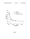 METHOD FOR LIMITING THE USE OF AN AMMONIUM NITRATE FERTILIZER AS A     PRECURSOR FOR AN EXPLOSIVE AND COMPOSITION THEREFOR diagram and image