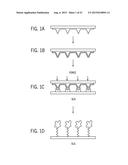 COVALENTLY PATTERNED GRAPHENE SURFACES BY A FORCE ACCELERATED     CYCLOADDITION REACTION diagram and image