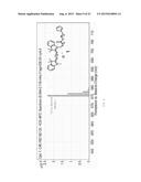 COVALENTLY PATTERNED GRAPHENE SURFACES BY A FORCE ACCELERATED     CYCLOADDITION REACTION diagram and image