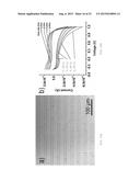 COVALENTLY PATTERNED GRAPHENE SURFACES BY A FORCE ACCELERATED     CYCLOADDITION REACTION diagram and image