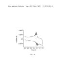 COVALENTLY PATTERNED GRAPHENE SURFACES BY A FORCE ACCELERATED     CYCLOADDITION REACTION diagram and image