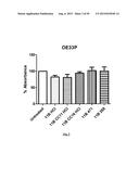 ANTI-ANGIOGENIC COMPOUNDS diagram and image