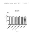 ANTI-ANGIOGENIC COMPOUNDS diagram and image