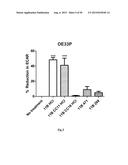 ANTI-ANGIOGENIC COMPOUNDS diagram and image