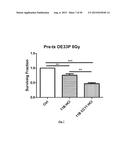 ANTI-ANGIOGENIC COMPOUNDS diagram and image