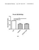 ANTI-ANGIOGENIC COMPOUNDS diagram and image