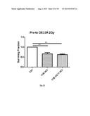 ANTI-ANGIOGENIC COMPOUNDS diagram and image