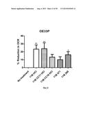 ANTI-ANGIOGENIC COMPOUNDS diagram and image