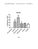 ANTI-ANGIOGENIC COMPOUNDS diagram and image