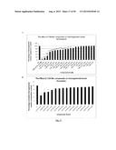 ANTI-ANGIOGENIC COMPOUNDS diagram and image