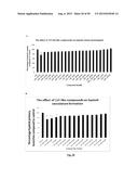 ANTI-ANGIOGENIC COMPOUNDS diagram and image