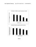 ANTI-ANGIOGENIC COMPOUNDS diagram and image