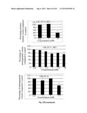 ANTI-ANGIOGENIC COMPOUNDS diagram and image