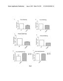 ANTI-ANGIOGENIC COMPOUNDS diagram and image