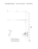 ANTI-ANGIOGENIC COMPOUNDS diagram and image