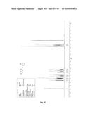 ANTI-ANGIOGENIC COMPOUNDS diagram and image