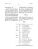 ANTI-ANGIOGENIC COMPOUNDS diagram and image