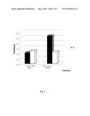 COMPOUNDS FOR USE IN THE TREATMENT OF DISORDERS THAT ARE AMELIORATED BY     INHIBITION OF HDAC diagram and image