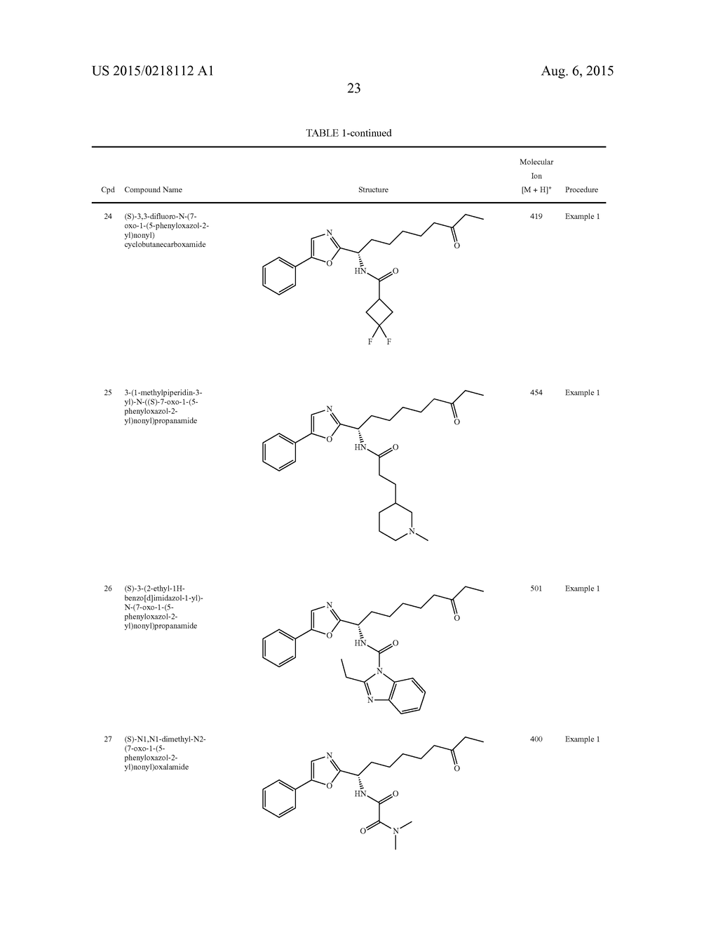 COMPOUNDS FOR USE IN THE TREATMENT OF DISORDERS THAT ARE AMELIORATED BY     INHIBITION OF HDAC - diagram, schematic, and image 26