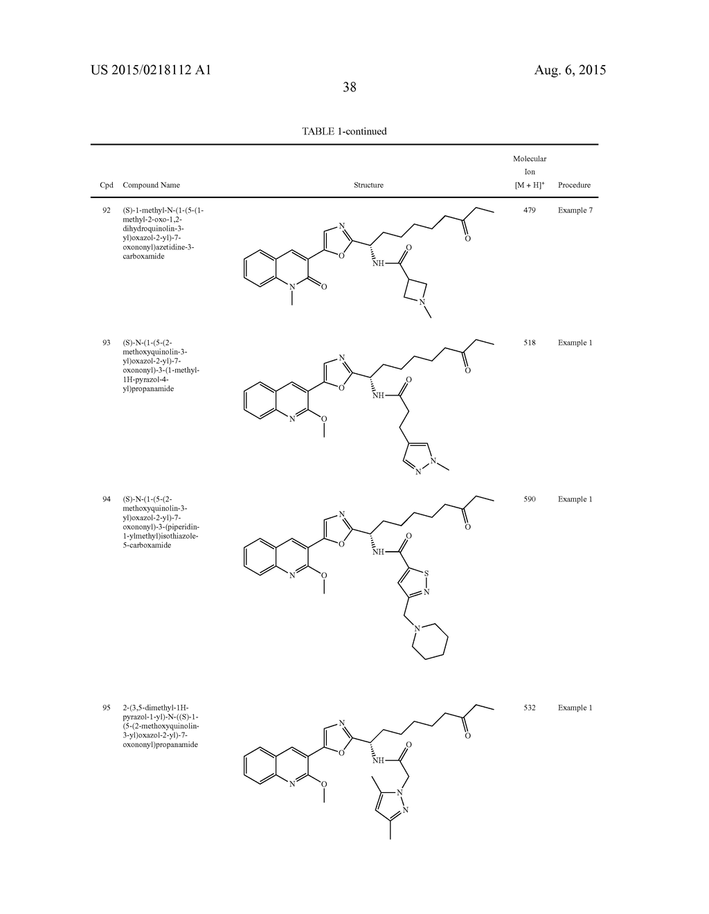 COMPOUNDS FOR USE IN THE TREATMENT OF DISORDERS THAT ARE AMELIORATED BY     INHIBITION OF HDAC - diagram, schematic, and image 41
