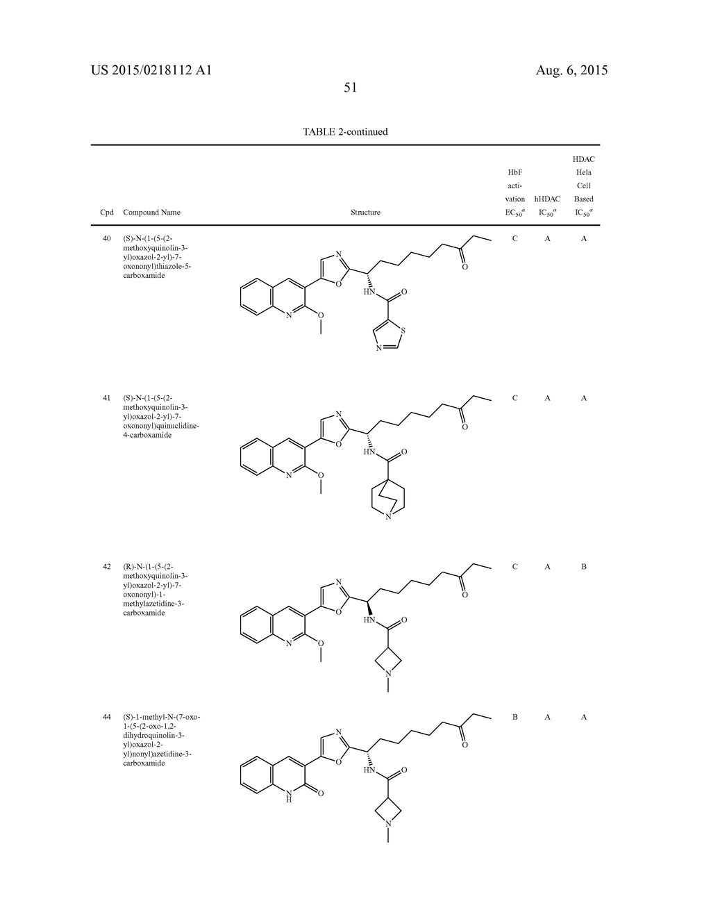 COMPOUNDS FOR USE IN THE TREATMENT OF DISORDERS THAT ARE AMELIORATED BY     INHIBITION OF HDAC - diagram, schematic, and image 54