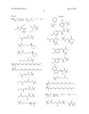 COMPOSITIONS AND METHODS FOR THE TREATMENT OF NEUROLOGIC DISEASES diagram and image