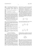 Derivatives of Betulin diagram and image