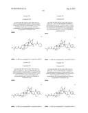 Derivatives of Betulin diagram and image