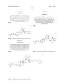 Derivatives of Betulin diagram and image