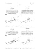 Derivatives of Betulin diagram and image