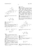 Derivatives of Betulin diagram and image