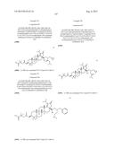 Derivatives of Betulin diagram and image