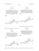 Derivatives of Betulin diagram and image