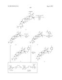 Derivatives of Betulin diagram and image