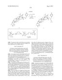 Derivatives of Betulin diagram and image