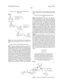 Derivatives of Betulin diagram and image