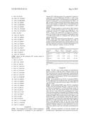 Derivatives of Betulin diagram and image