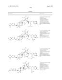 Derivatives of Betulin diagram and image