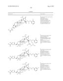 Derivatives of Betulin diagram and image