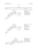 Derivatives of Betulin diagram and image