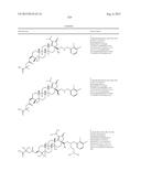 Derivatives of Betulin diagram and image