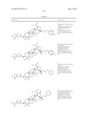 Derivatives of Betulin diagram and image