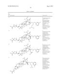 Derivatives of Betulin diagram and image