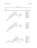 Derivatives of Betulin diagram and image