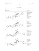 Derivatives of Betulin diagram and image