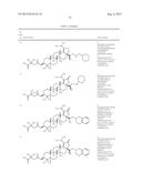 Derivatives of Betulin diagram and image