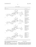 Derivatives of Betulin diagram and image