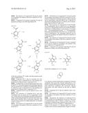 SULFONAMIDE COMPOUNDS HAVING TRPM8 ANTAGONISTIC ACTIVITY diagram and image