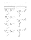 SULFONAMIDE COMPOUNDS HAVING TRPM8 ANTAGONISTIC ACTIVITY diagram and image